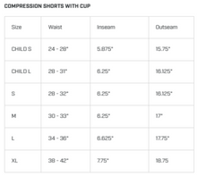 Load image into Gallery viewer, Gear - Compression Short with Cup
